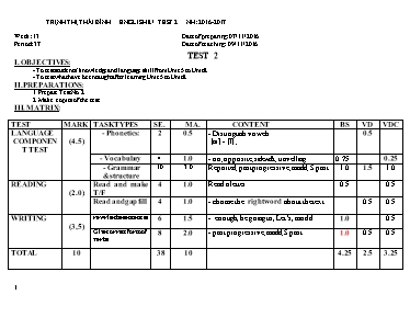 Đề kiểm tra Tiếng anh lớp 8 - Năm học 2016-2017 - Trịnh Thị Thái Bình
